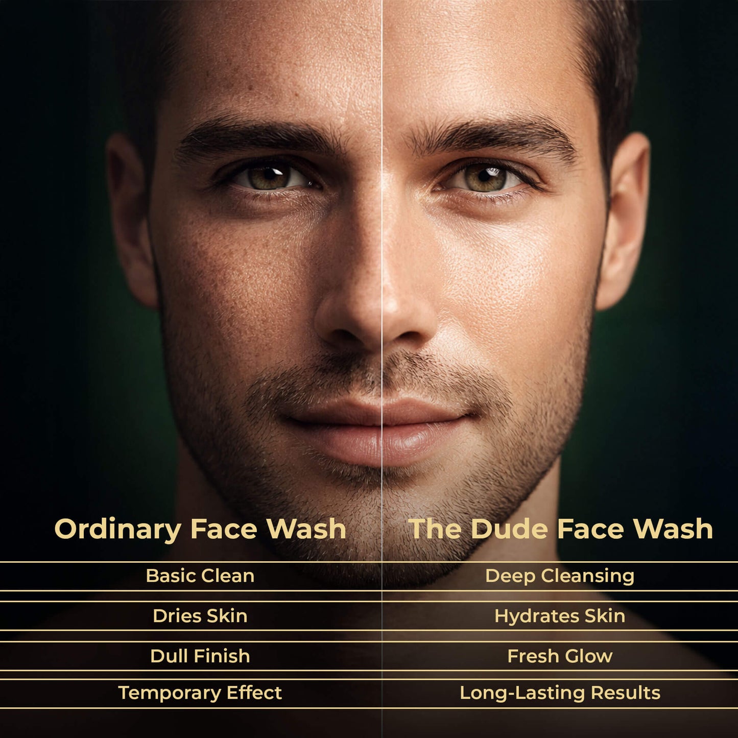 THE DUDE Vitamin C Foaming Face Wash 150 ml | Glow Boosting & Deep Cleansing Face Cleanser